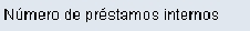 \resizebox*{0.25\columnwidth}{!}{\includegraphics{images/acervo/numprestinternos_item.eps}}