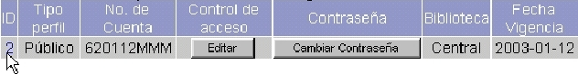 \resizebox*{0.7\columnwidth}{!}{\includegraphics{images/crea_usuarios/eduserselperfil.eps}}