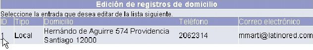 \resizebox*{0.7\columnwidth}{!}{\includegraphics{images/crea_usuarios/edseldomicilio.eps}}