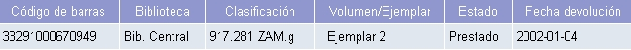 \resizebox*{0.7\columnwidth}{!}{\includegraphics{images/detalletitulo/detalletituloinfcoprest.eps}}